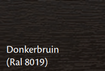 Kunststof Rondkantpanelen